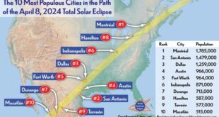 Total Solar Eclipse 2025 Path World