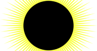 Total Eclipse 2025 Clipart