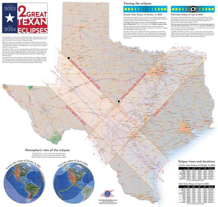 2025 Total Eclipse Map Texas