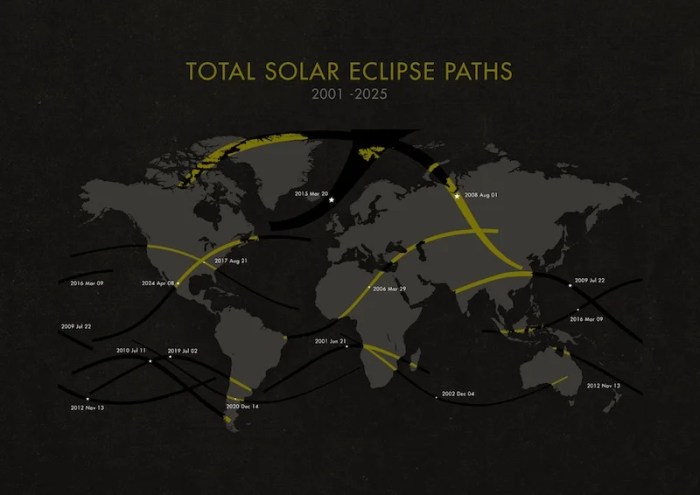 Total Solar Eclipse 2025 Korea