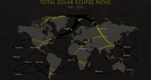 2025 Total Solar Eclipse Times