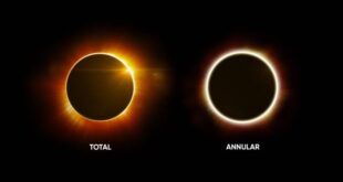 What Day Is The Total Eclipse In April 2025