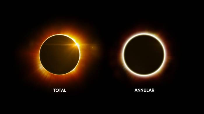 What Day Is The Total Eclipse In April 2025