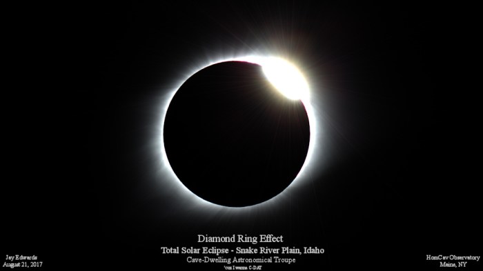 Effect ring diamond solar eclipse total