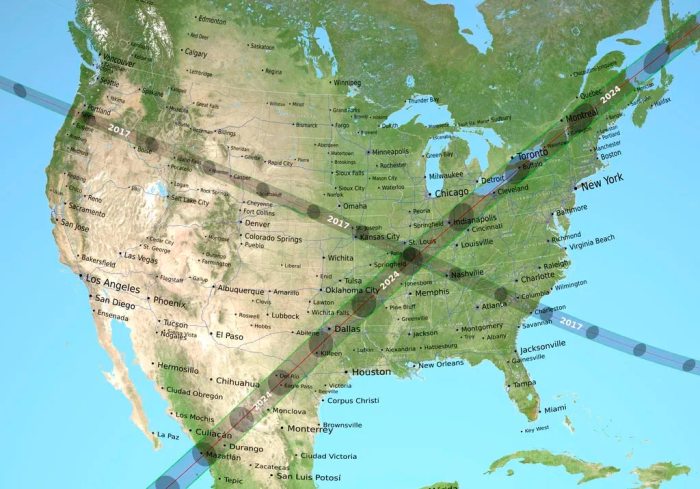 Total Eclipse Line 2025