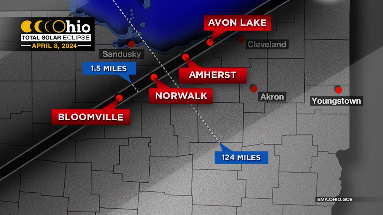 Next Total Solar Eclipse In Ohio After 2025