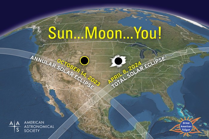 April 2025 Total Eclipse