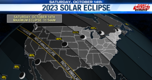 2025 Total Solar Eclipse Totality Path