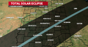 Total Eclipse Indiana 2025