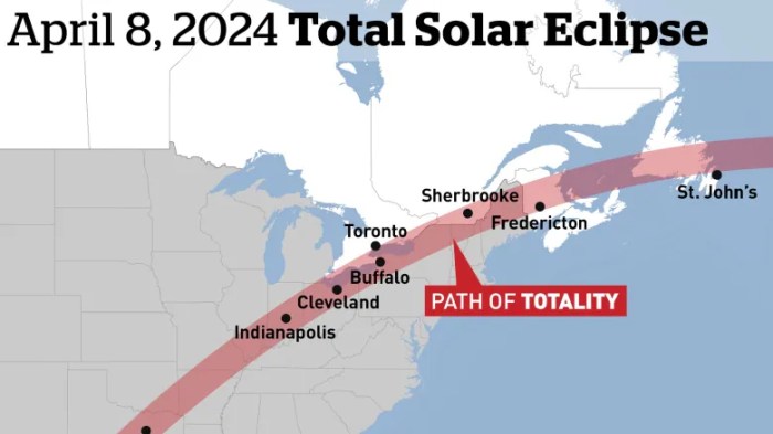 Total Solar Eclipse 2025 In Canada