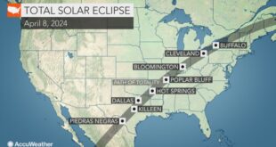 Total Solar Eclipse April 8 2025 Path