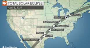 Dallas Total Eclipse 2025 Time