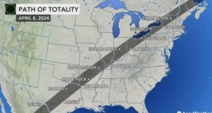 Eclipses map total usa eclipse solar us 2050 path next 2000 lunar future america north 2001 when annular upcoming 2024