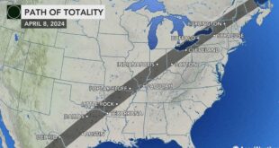 Path Of Total Eclipse 2025 In Canada