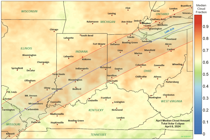 Akron Ohio Total Eclipse 2025