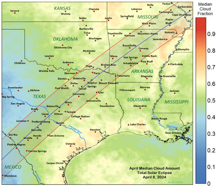 Total Eclipse Dallas