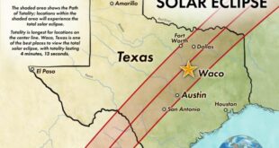 Houston Total Eclipse 2025 Time