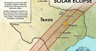 Total Eclipse In Texas 2025