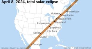 Total Eclipse 2025 Path Austin