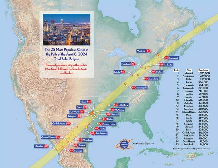 Best Places To View Total Solar Eclipse 2025