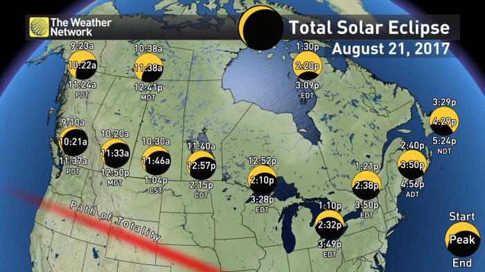 2025 Total Eclipse Canada