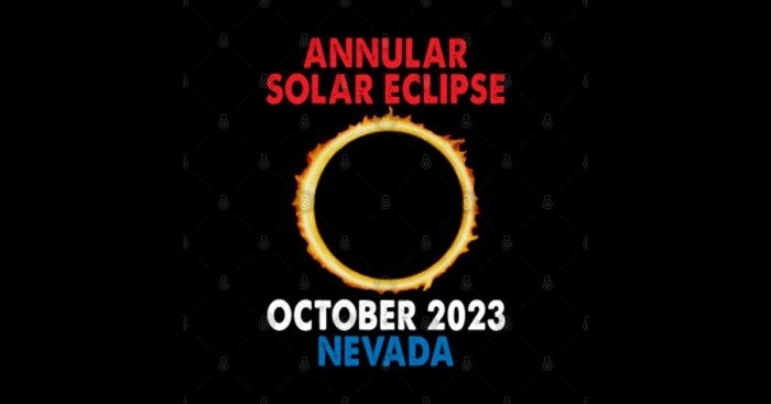 2025 Total Eclipse Poster