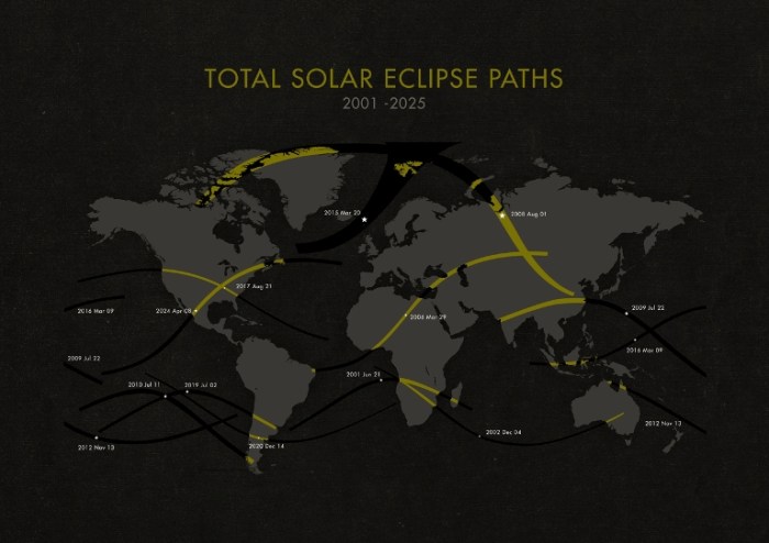 Who Will See A Total Eclipse In 2025