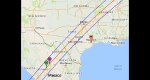 Total Eclipse 2025 Houston Time