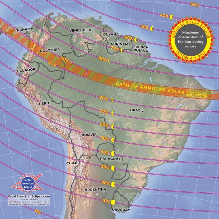 Total Eclipse In Florida 2025