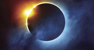 Total Solar Eclipse 2025 Pictures