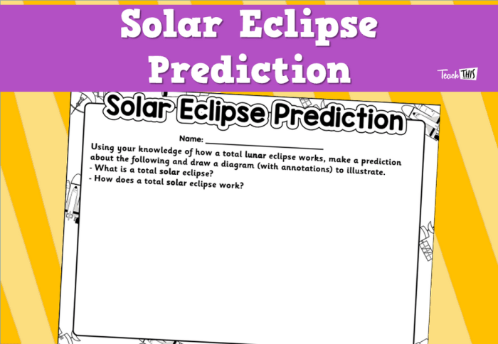 Total Solar Eclipse 2025 Astrology