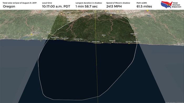Total Eclipse 2025 Time In Oregon