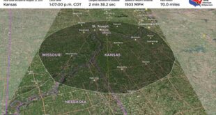 Total Eclipse 2025 In Kansas