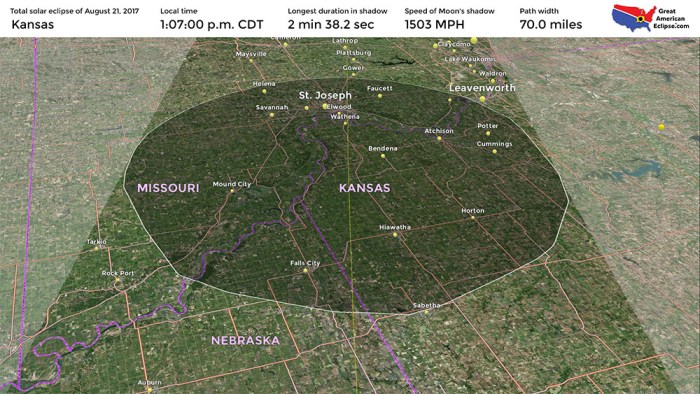 Total Eclipse 2025 In Kansas