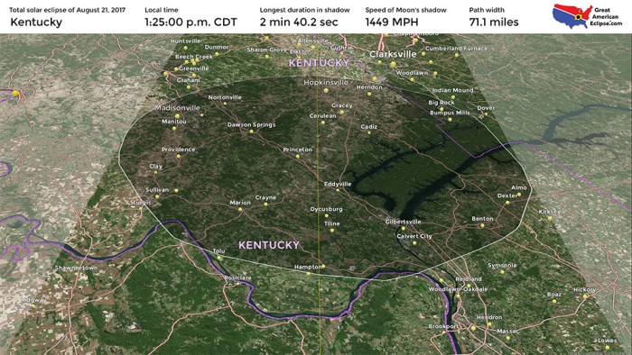 Total Eclipse 2025 Kentucky Time