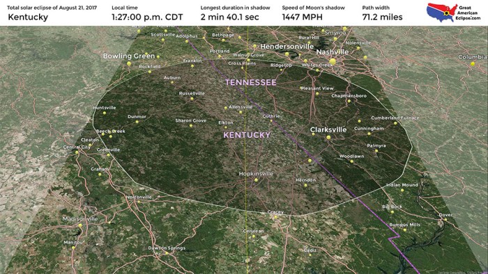 Paducah Ky Total Eclipse 2025