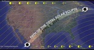 Eclipse 2023 timeanddate