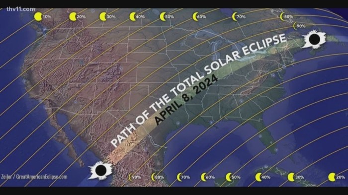 Path Of Total Eclipse April 8