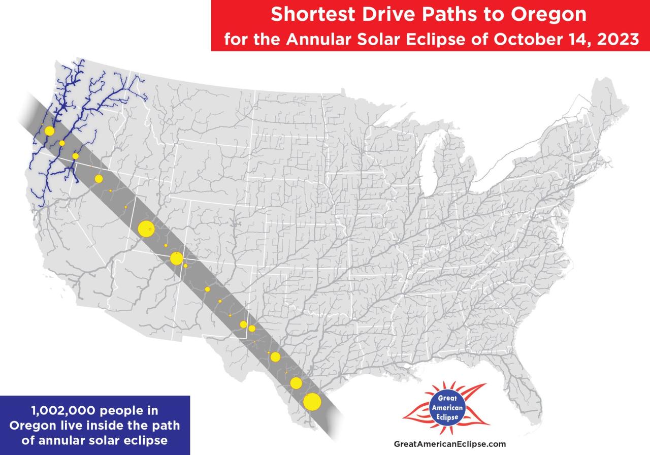 Total Eclipse 2025 Oregon