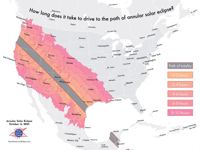 Total Eclipse 2025 Est