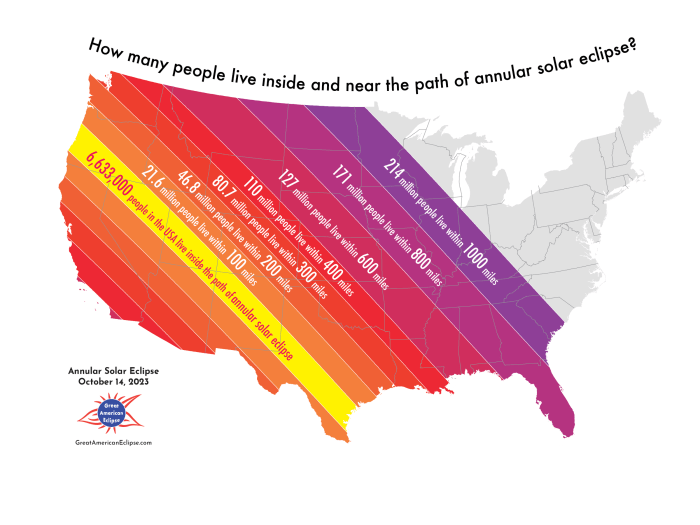 Next Total Solar Eclipse Path 2025