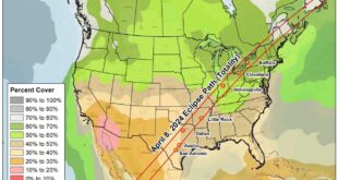 Next Total Eclipse Usa After 2025