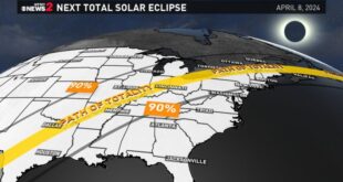 Monday April 8 2025 Total Solar Eclipse