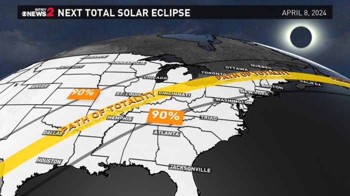 Monday April 8 2025 Total Solar Eclipse