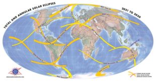 Total Eclipse 2025 Next