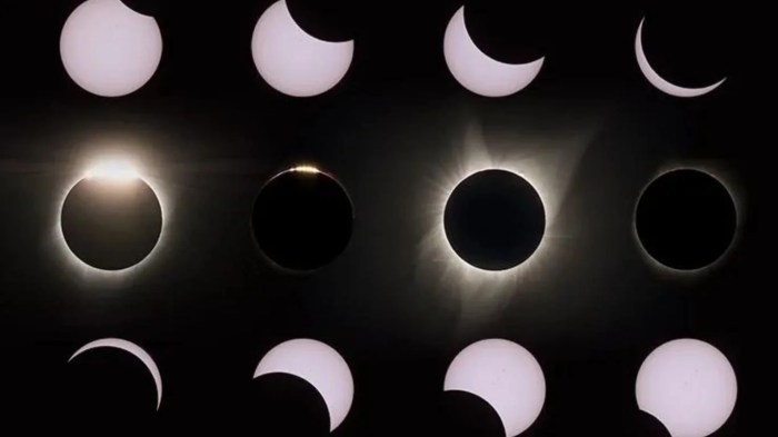 Próximo Eclipse Total De Sol En Guatemala 2025