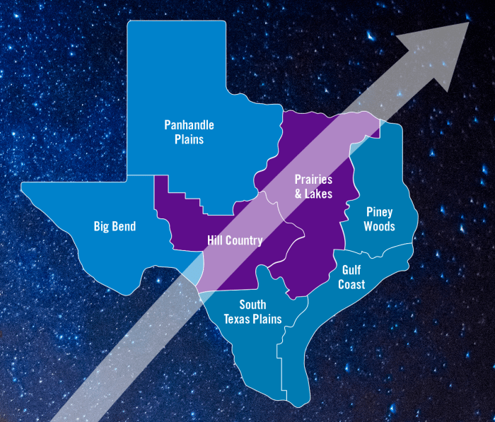 Total Eclipse Houston 2025