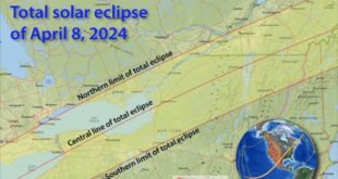 Total Solar Eclipse 2025 Ny