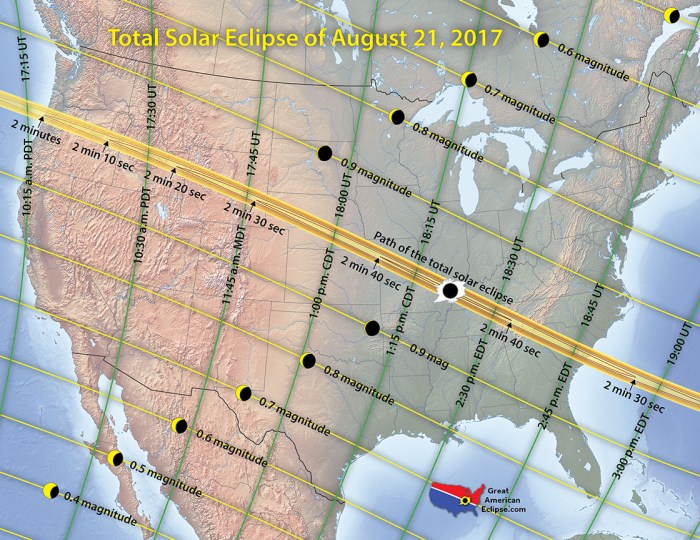 Solar eclipse total american north eclipses 21st century august need know zeiler paths michael states united