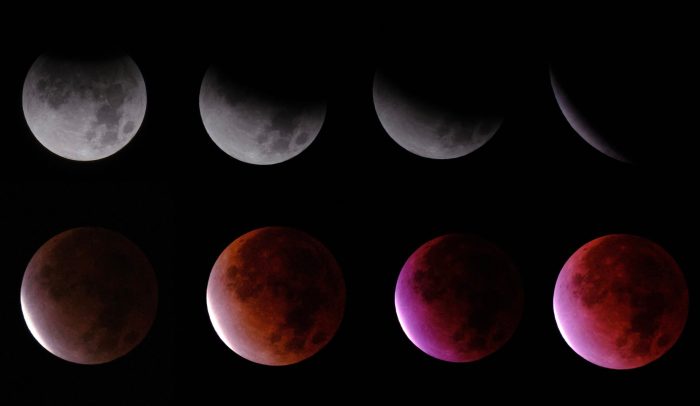 Total Solar Eclipse Timeline 2025